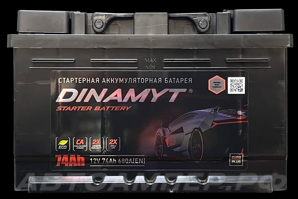 DINAMYT